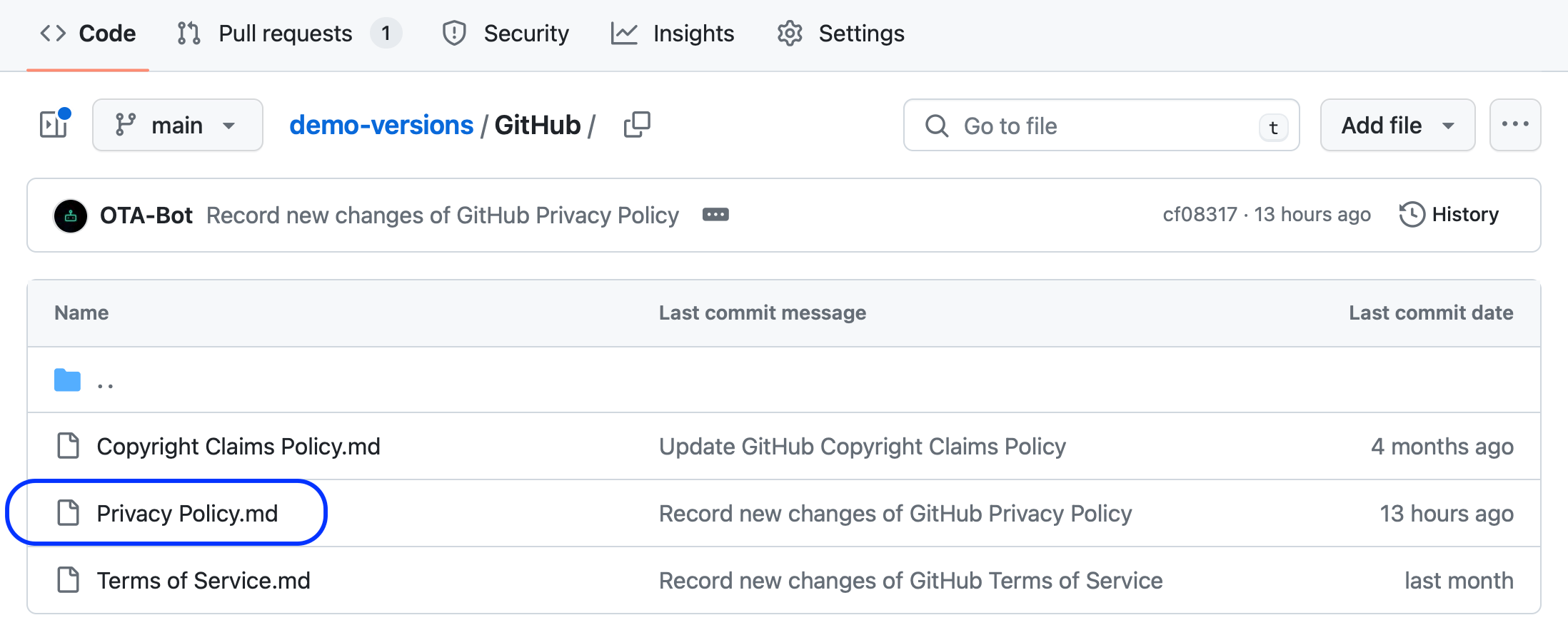GitHub terms list